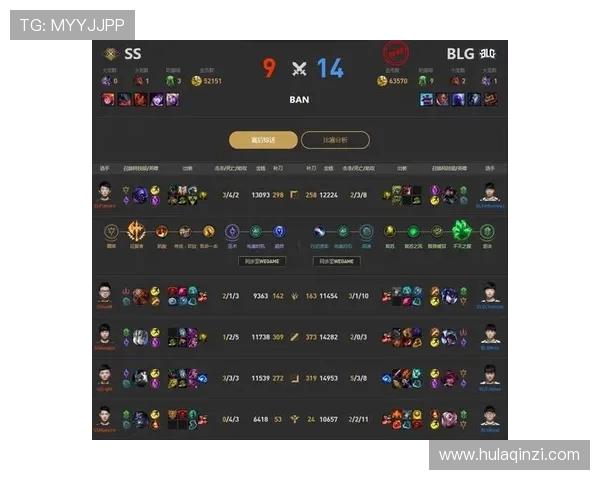 英雄联盟灵活性排行榜揭晓BLG战队荣登第七名引发热议