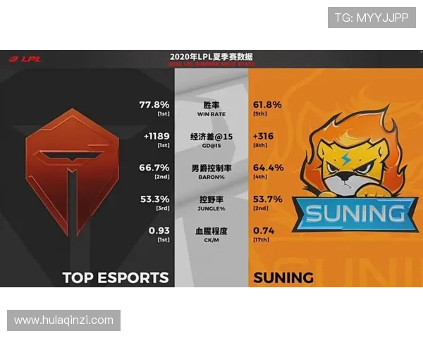 BLG快攻战术解析：如何在CSGO中掌控比赛节奏与胜局