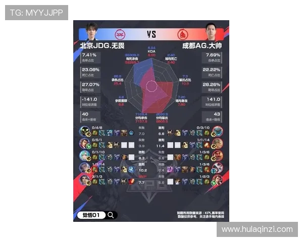 最新CSGO战术排行榜揭晓JDG战队强势领跑前十名