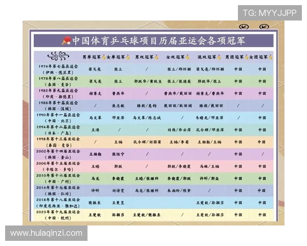 杭州乒乓球队的崛起与发展探讨聚焦力量与技术的完美结合